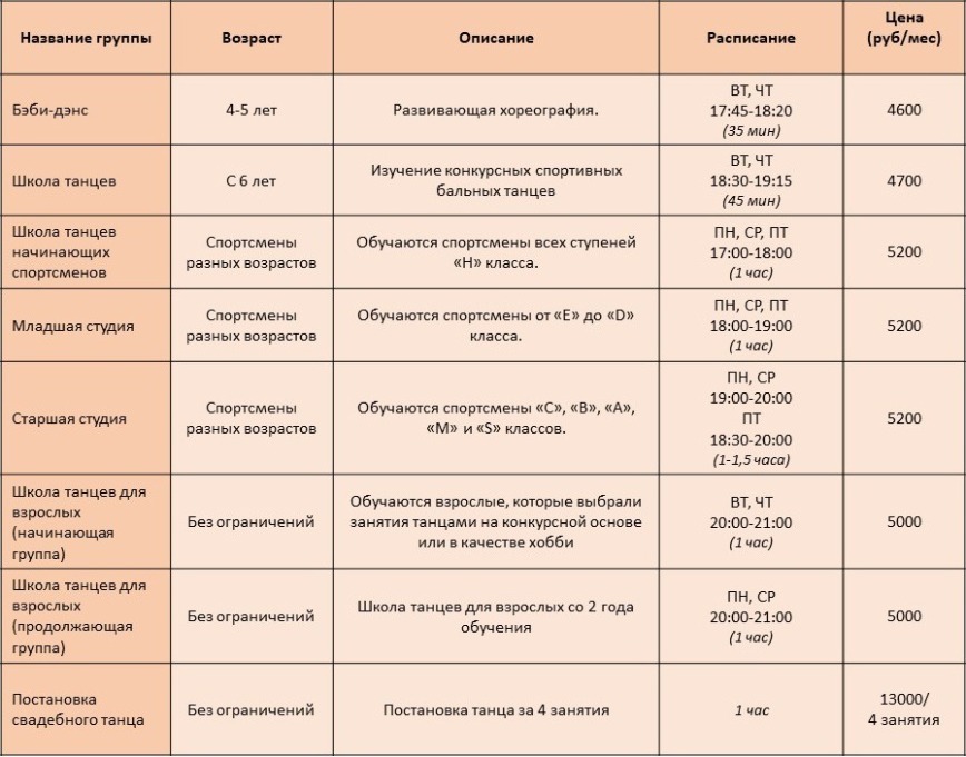 Услуги и цены